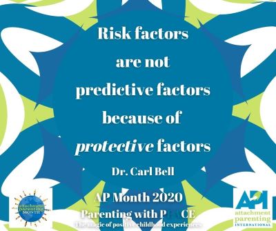 Risk factors are not predictive factors
